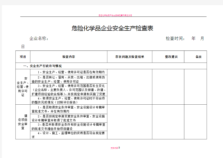 危险化学品企业安全检查表《完整版》