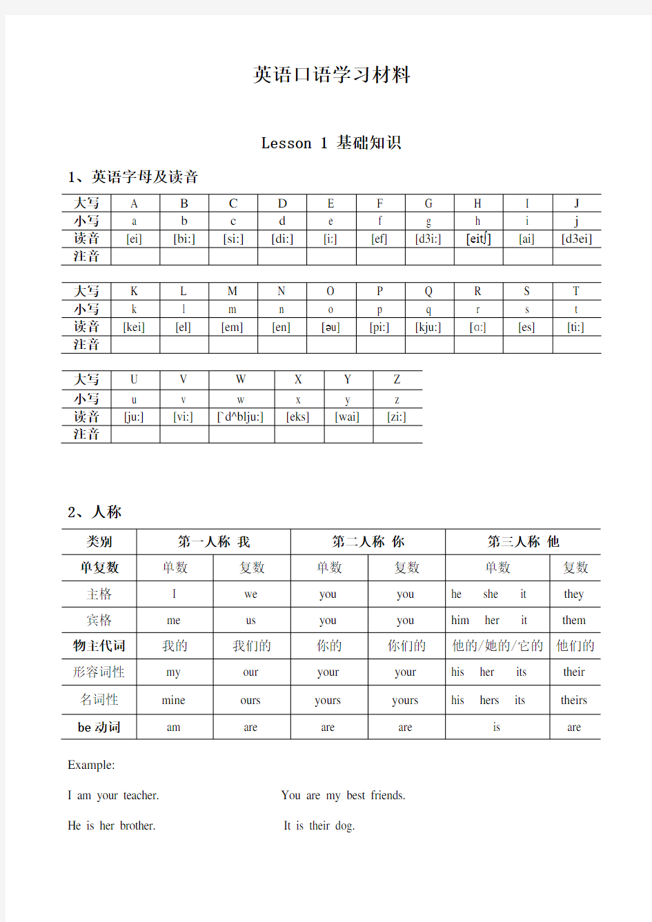 英语口语学习材料