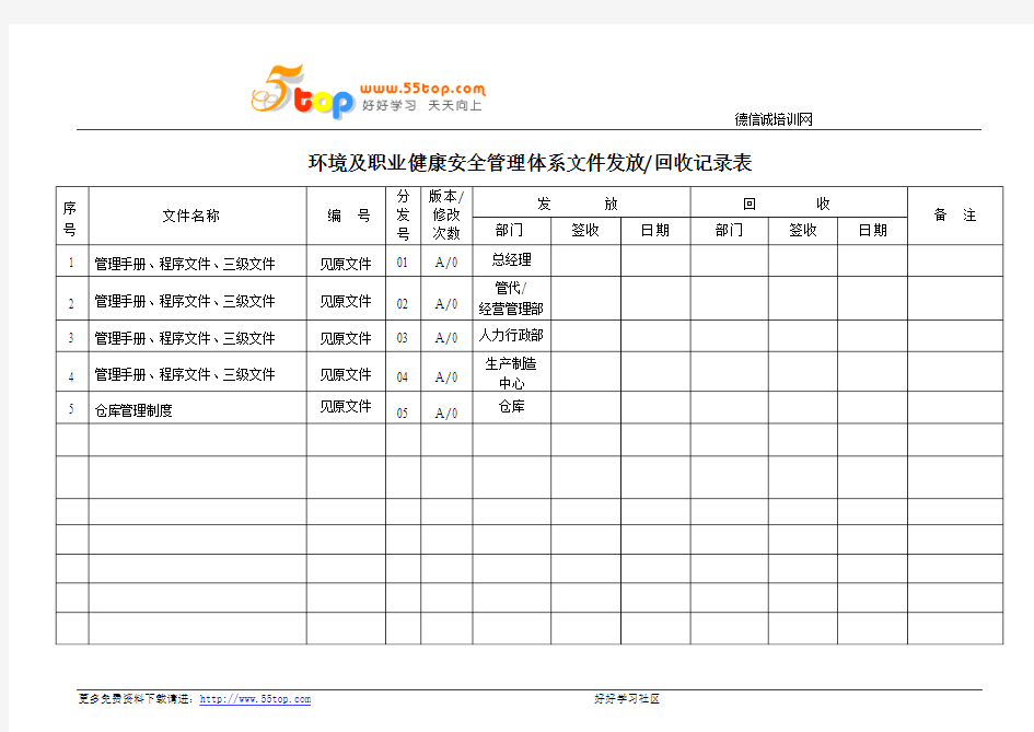 环境及职业健康安全管理体系文件发放回收记录表