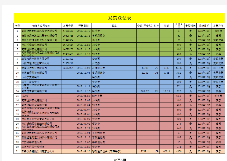 发票登记表