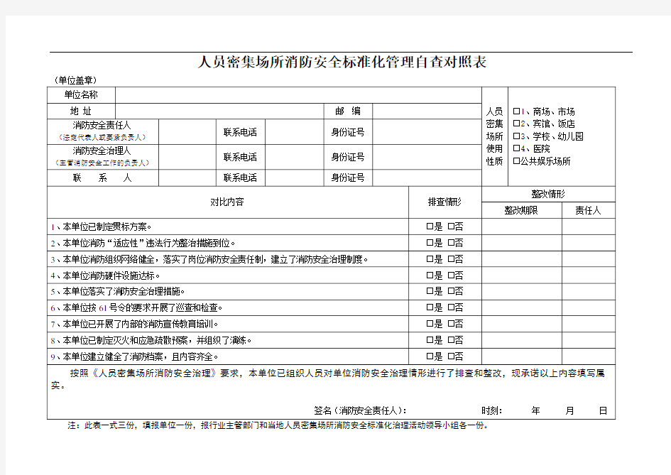 人员密集场所消防安全标准化管理自查对照表