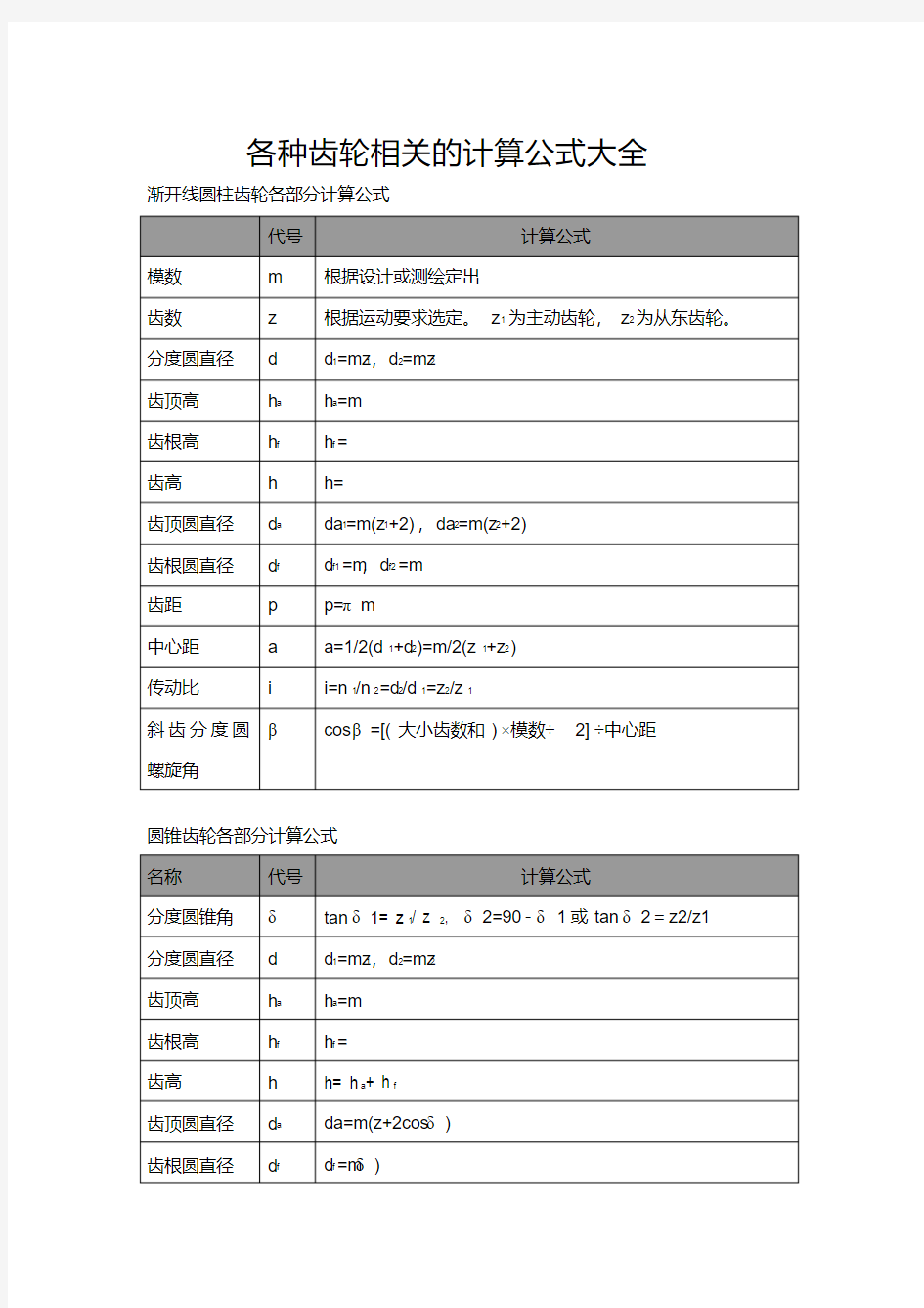 各种齿轮相关的计算公式大全