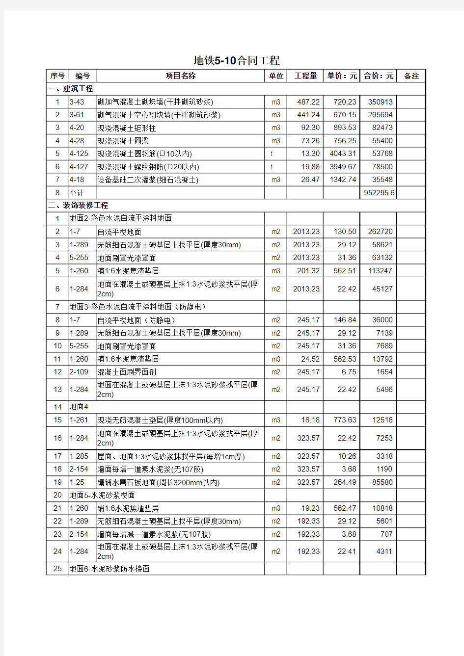 工程计价表