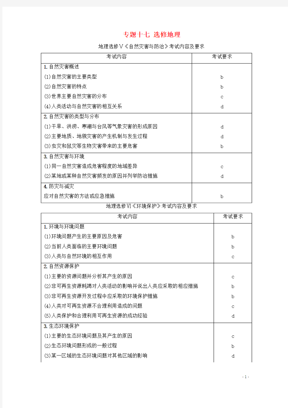 浙江省2020高考地理二轮复习 专题十七 选修地理教案