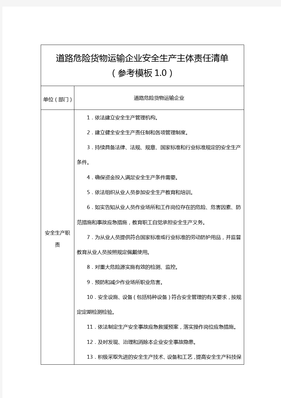 《四川省道路危险货物运输企业安全生产主体责任清单参考模板(1.0版)》