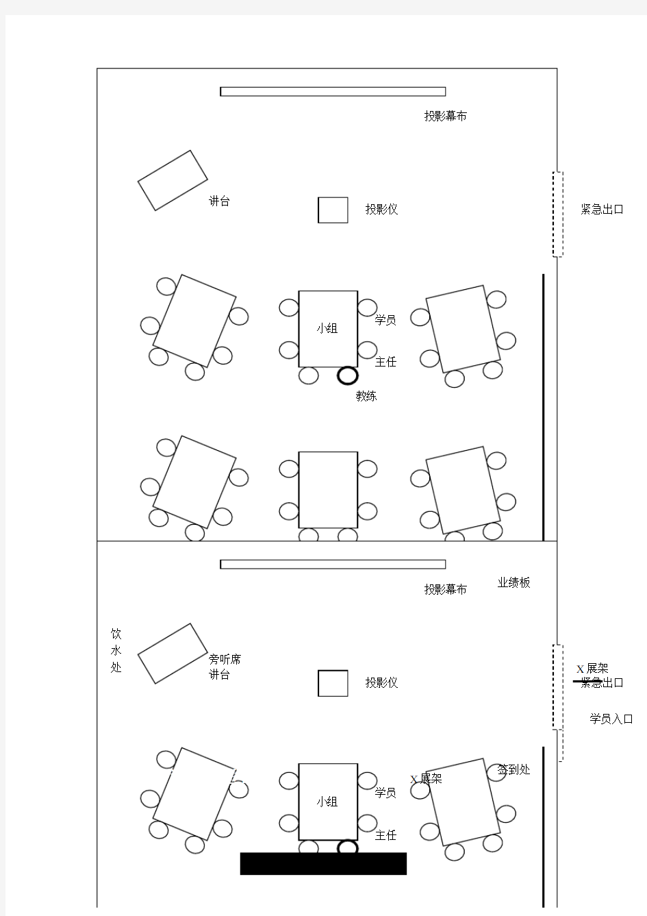 培训班会场布置桌椅摆放示意图