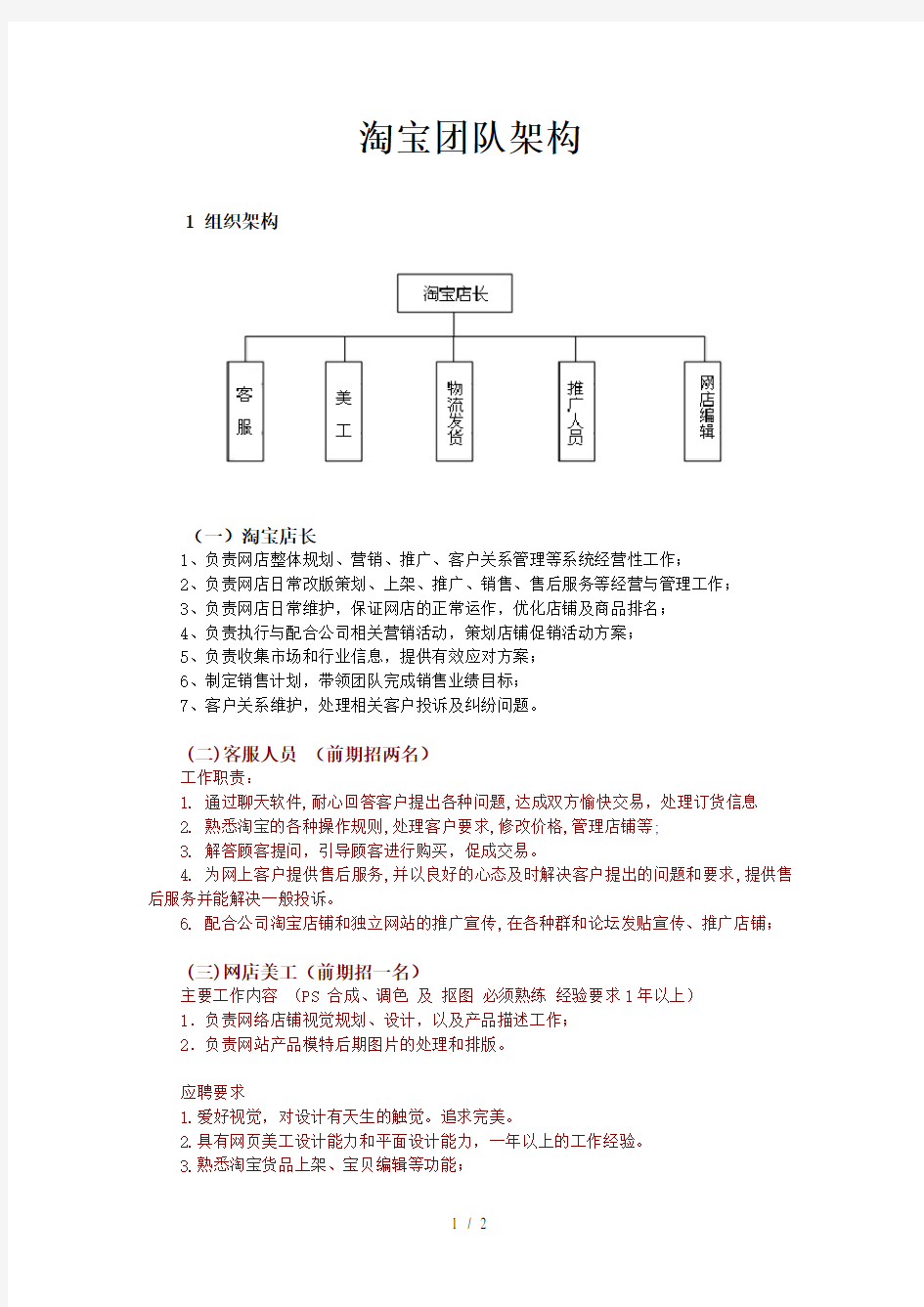 淘宝店铺团队人员架构