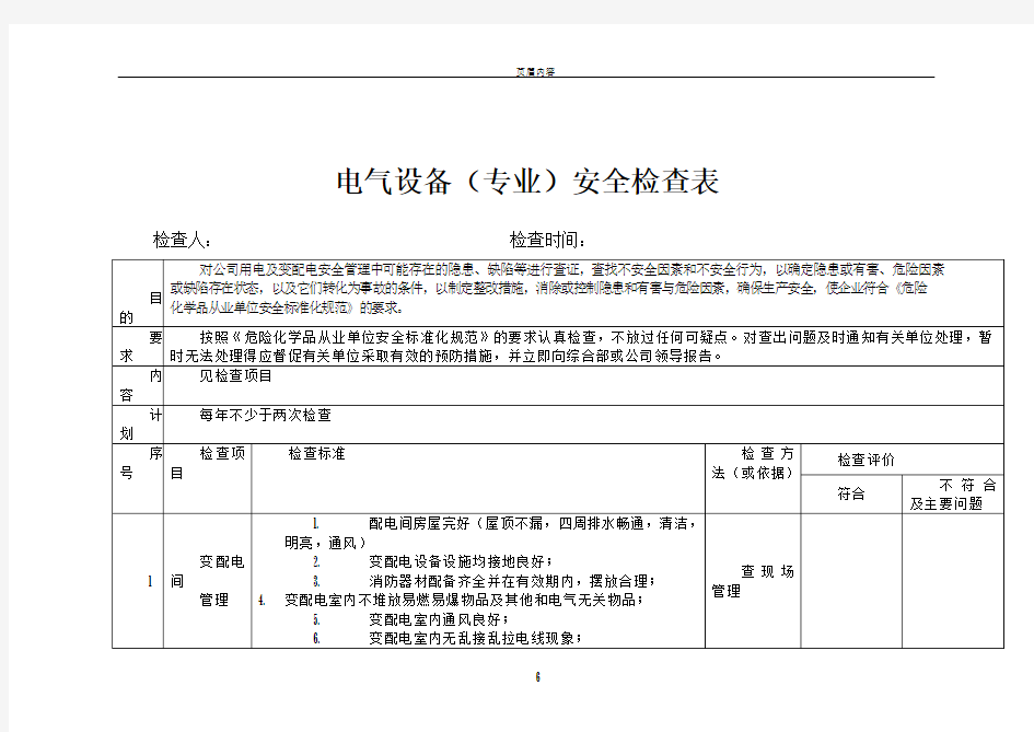 电气设备安全检查表33089