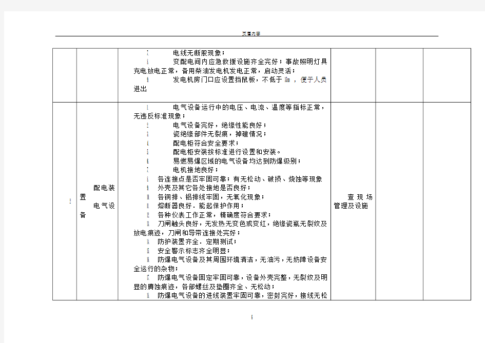 电气设备安全检查表33089