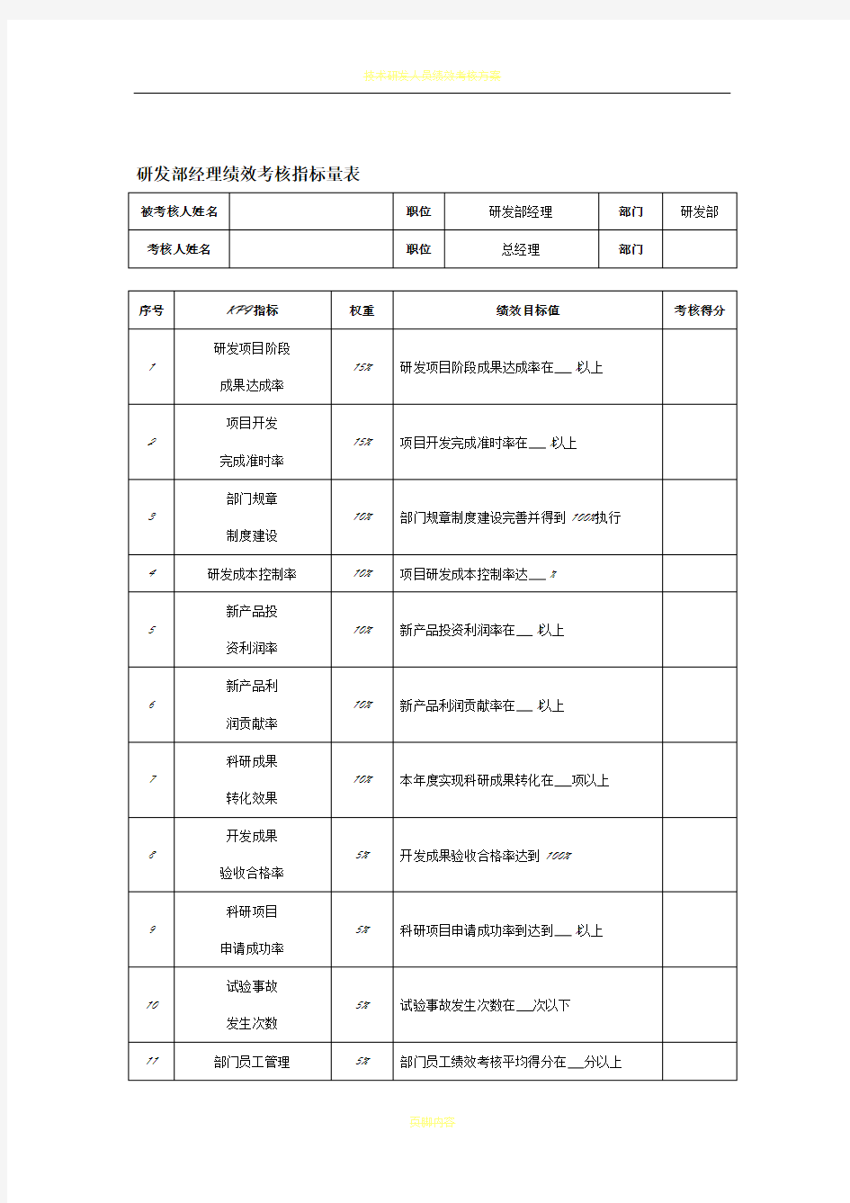 技术研发部考核指标