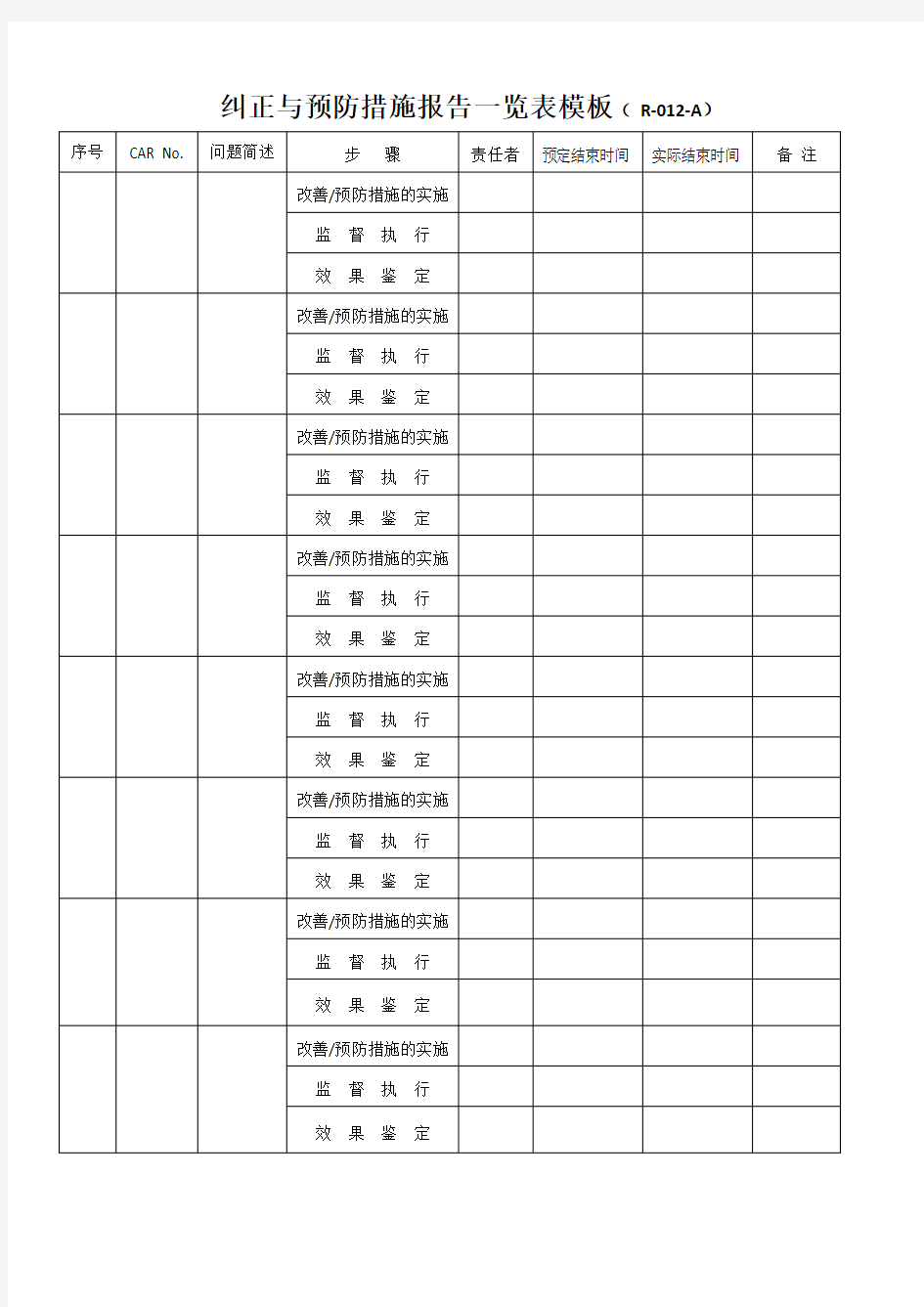 纠正与预防措施报告一览表模板