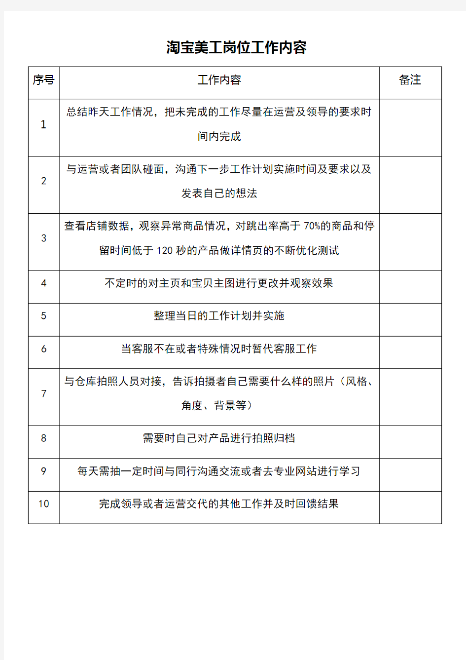 淘宝美工岗位职责及工作内容