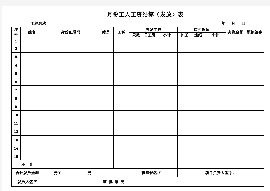 建筑工程工人工资表