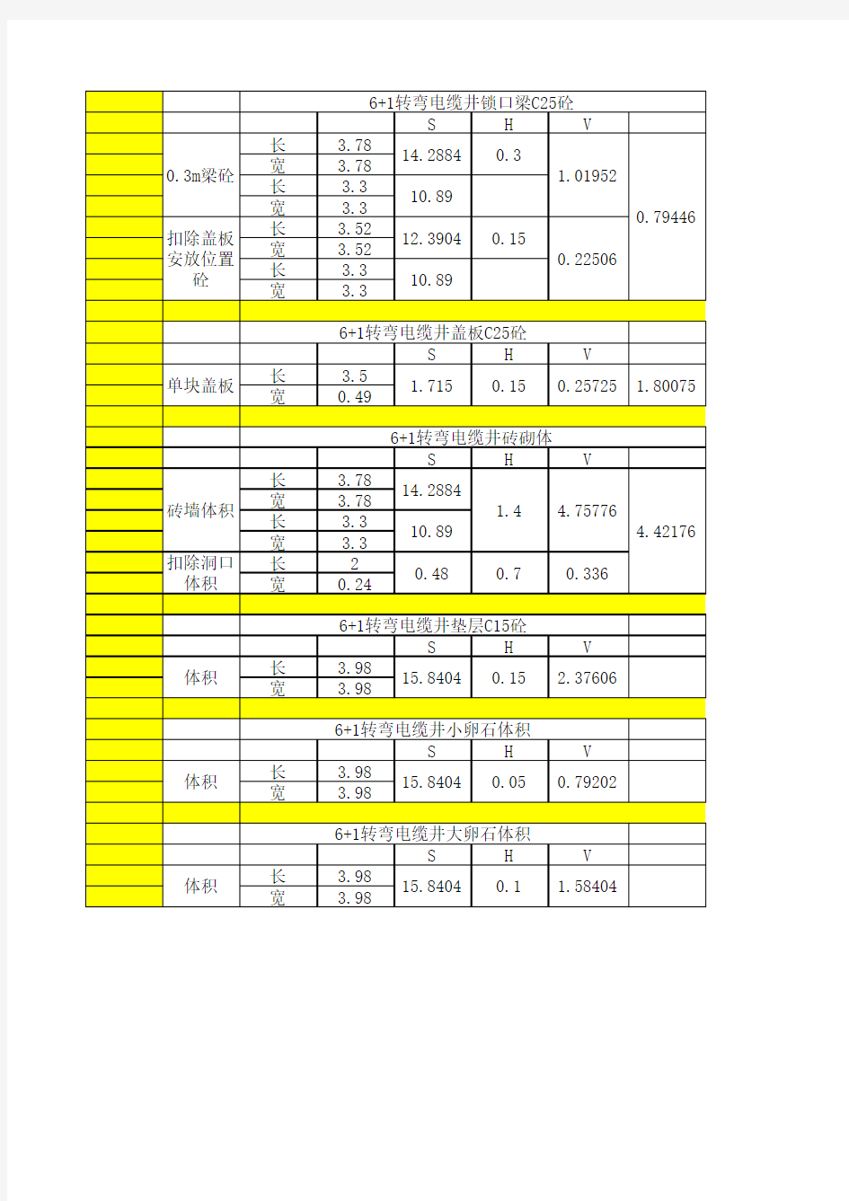 检查井方量计算