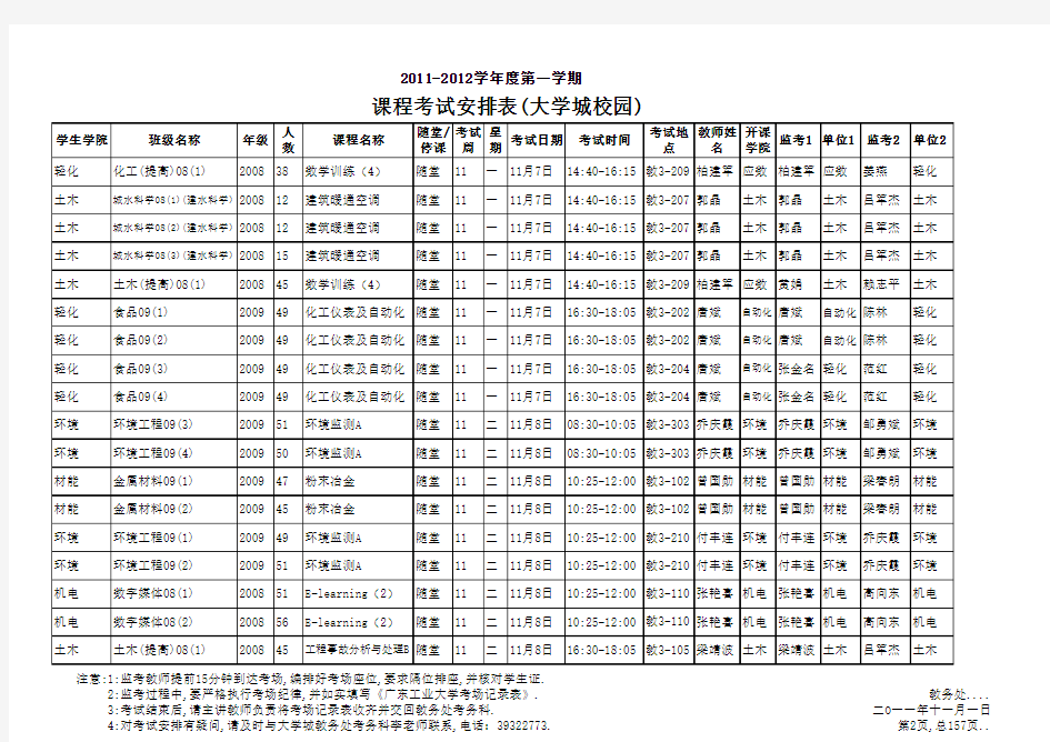 广东工业大学期末考试安排11-12-1daxuecheng