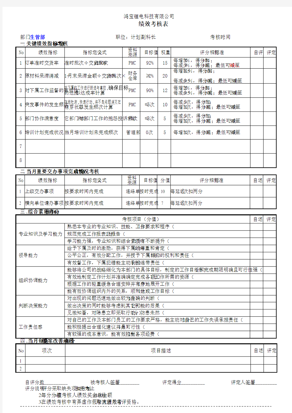 PMC绩效考核表