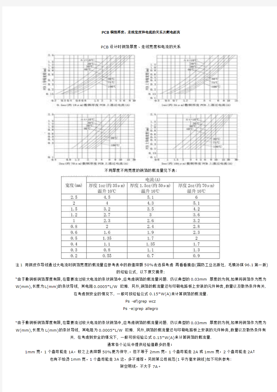 PCB铜箔厚度_走线宽度和电流的关系及爬电距离