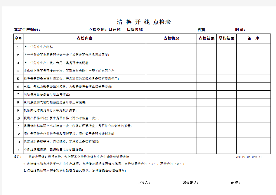 清 换 开 线 点检表