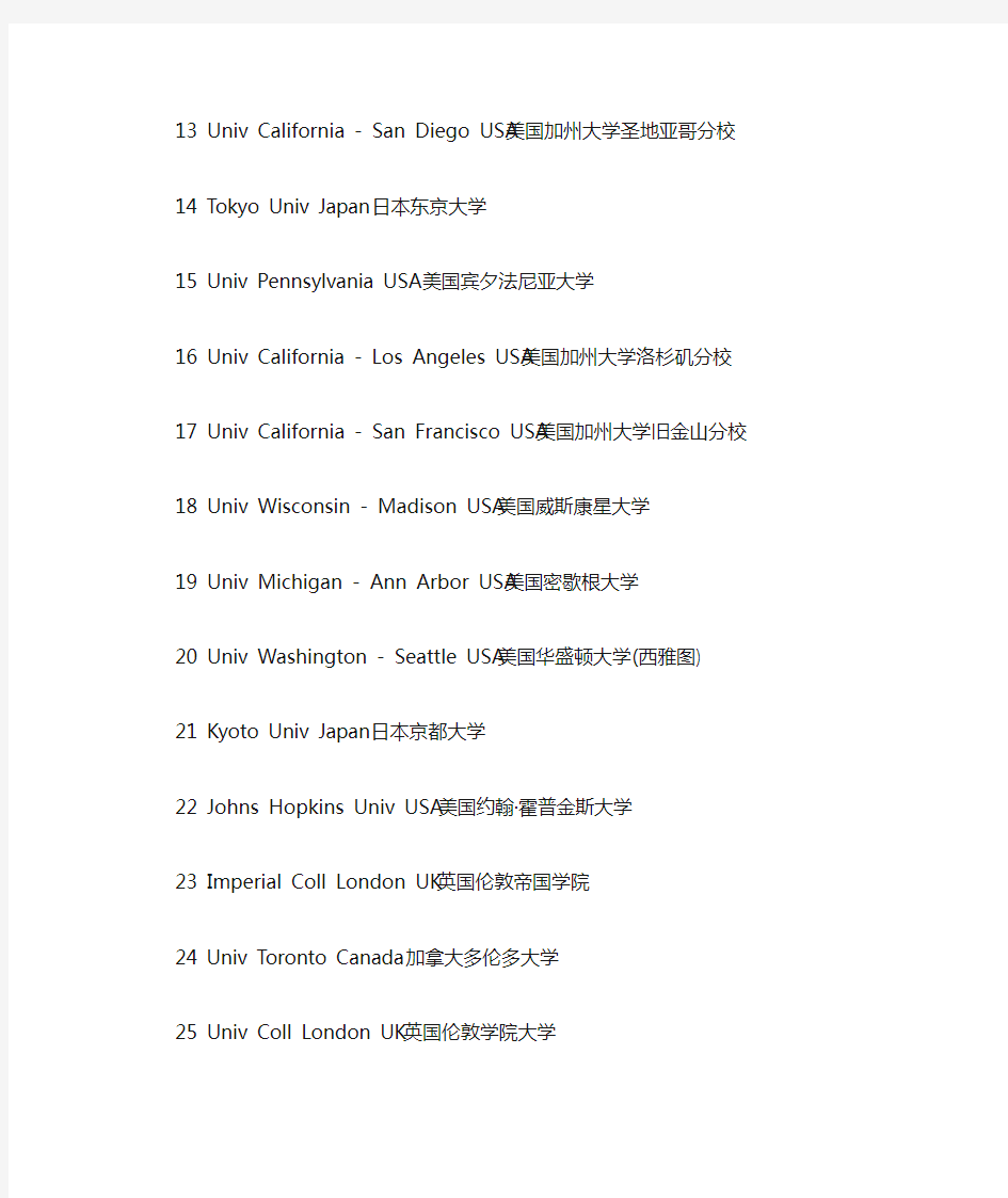 世界心理学专业排名100强的大学