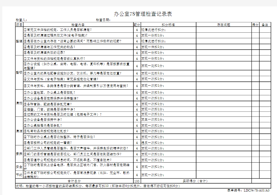 办公室7S检查表