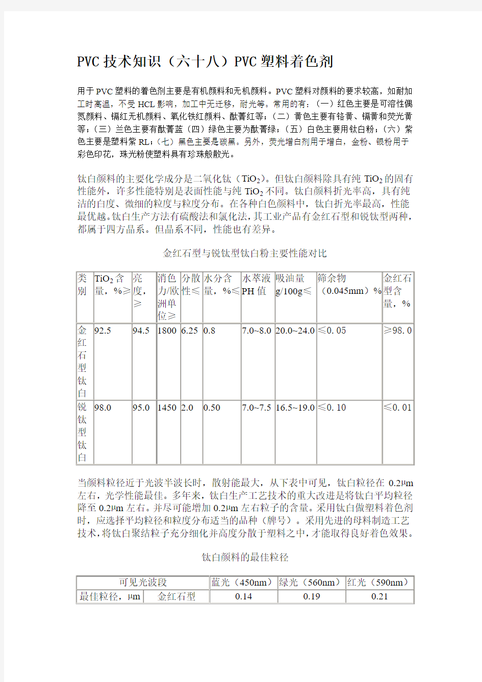 PVC技术知识(六十八)PVC塑料着色剂