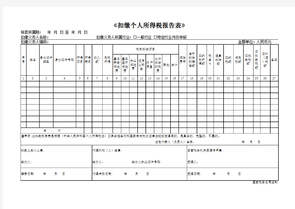 《扣缴个人所得税报告表》