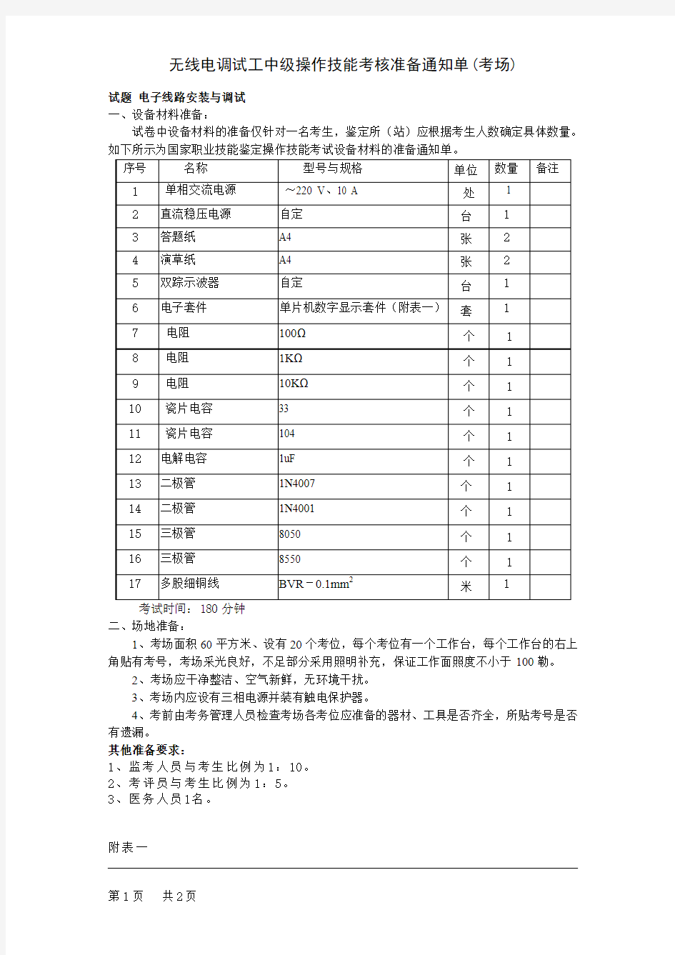 无线电调试工实操考场准备