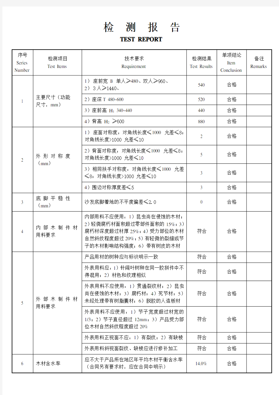 浙江省家具产品质量检验中心检测报告