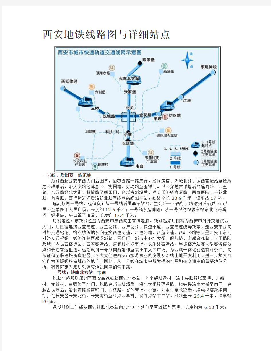 西安地铁线路图与详细站点