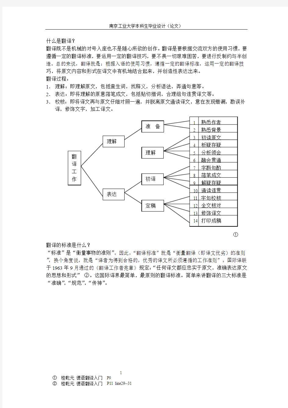 德汉翻译