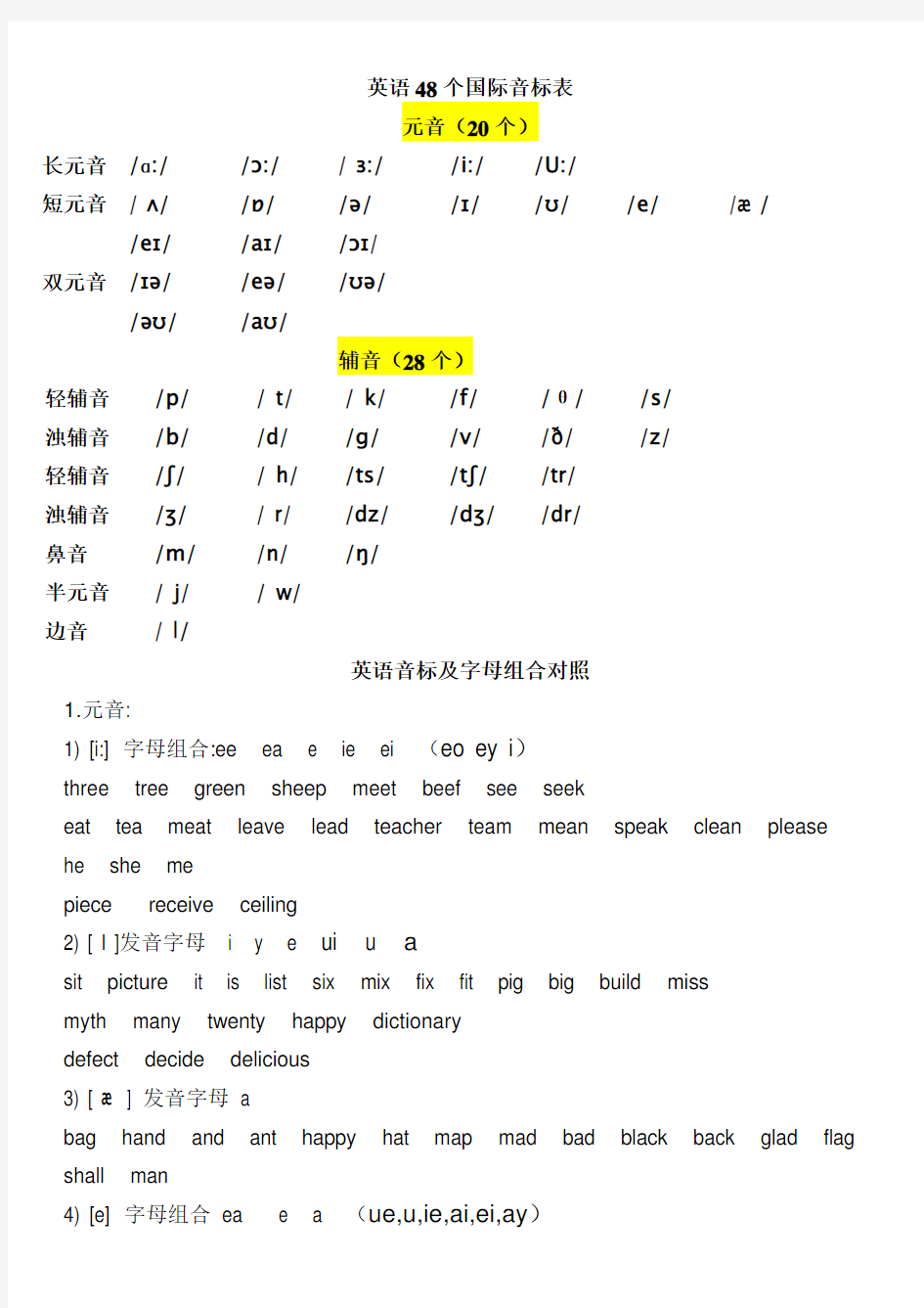 48个英语国际音标讲解图及基本语音常识(大全)