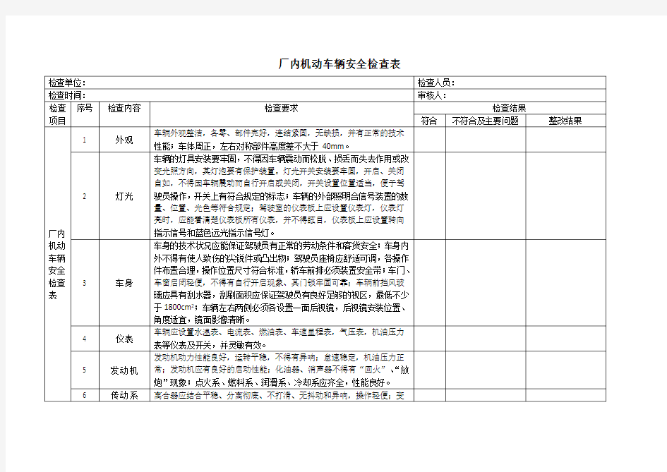 厂内机动车辆安全检查表