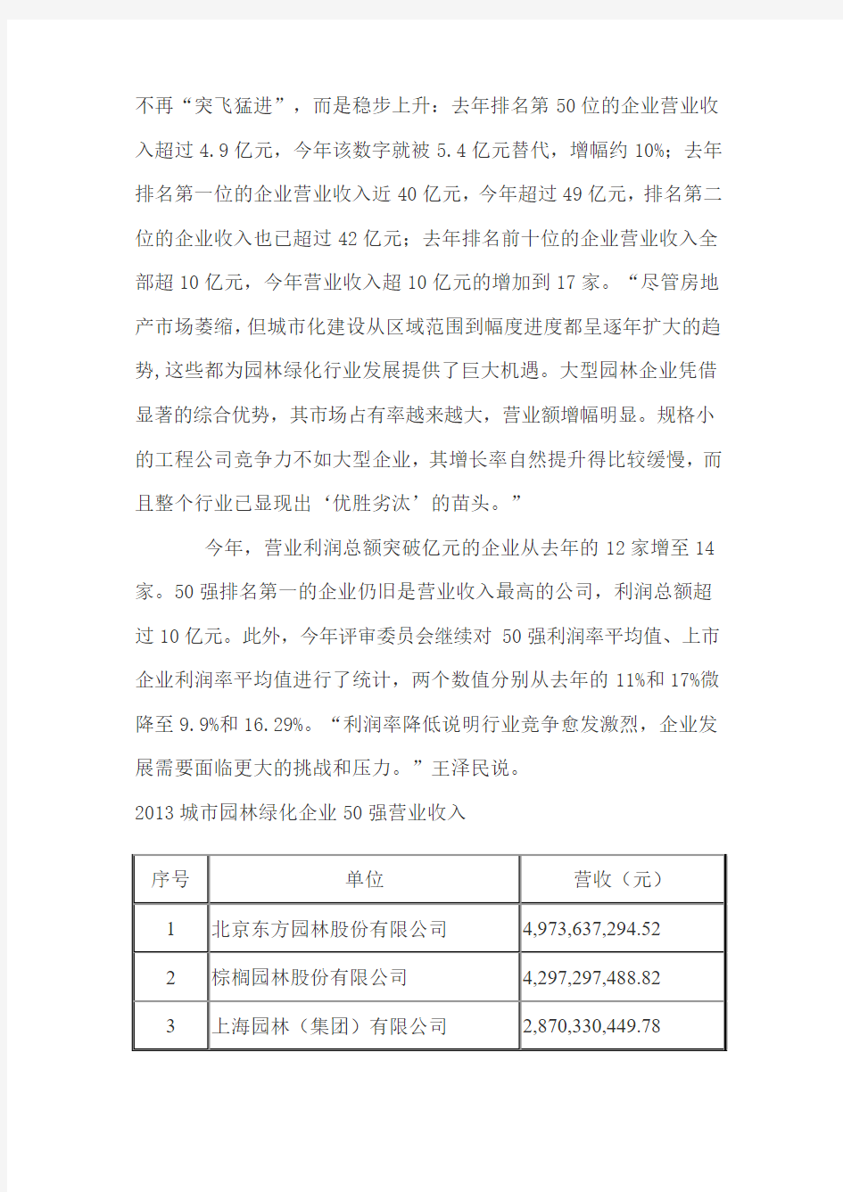 2013城市园林绿化企业50强出炉