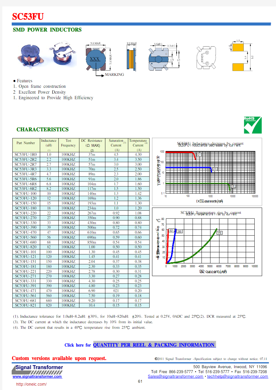 SC53FU-100;SC53FU-101;SC53FU-120;SC53FU-121;SC53FU-150;中文规格书,Datasheet资料