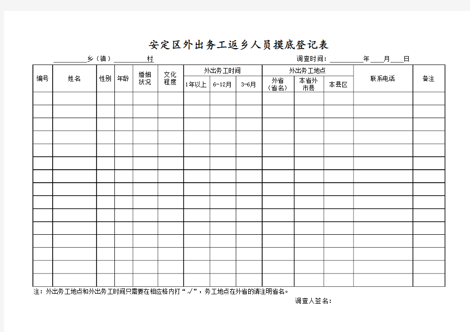 外出务工人员摸底登记表(1)