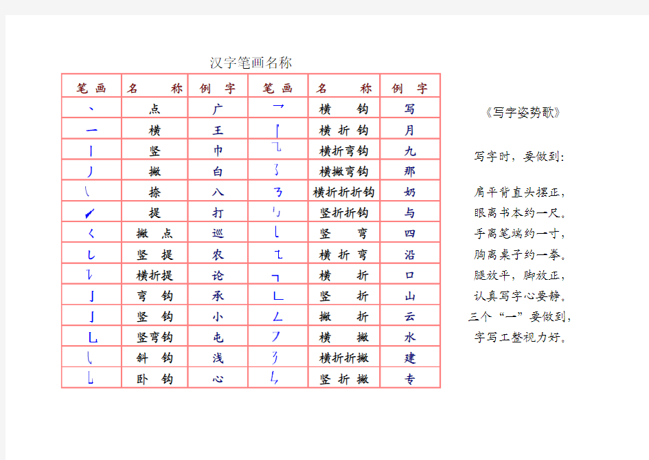 汉字笔画名称和笔顺规则表