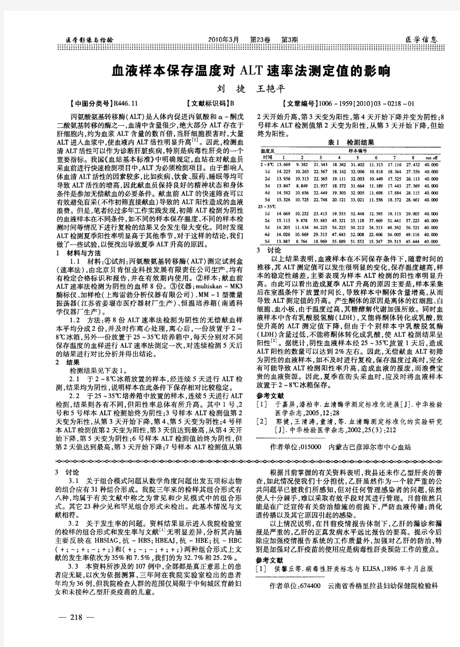 血液样本保存温度对ALT速率法测定值的影响