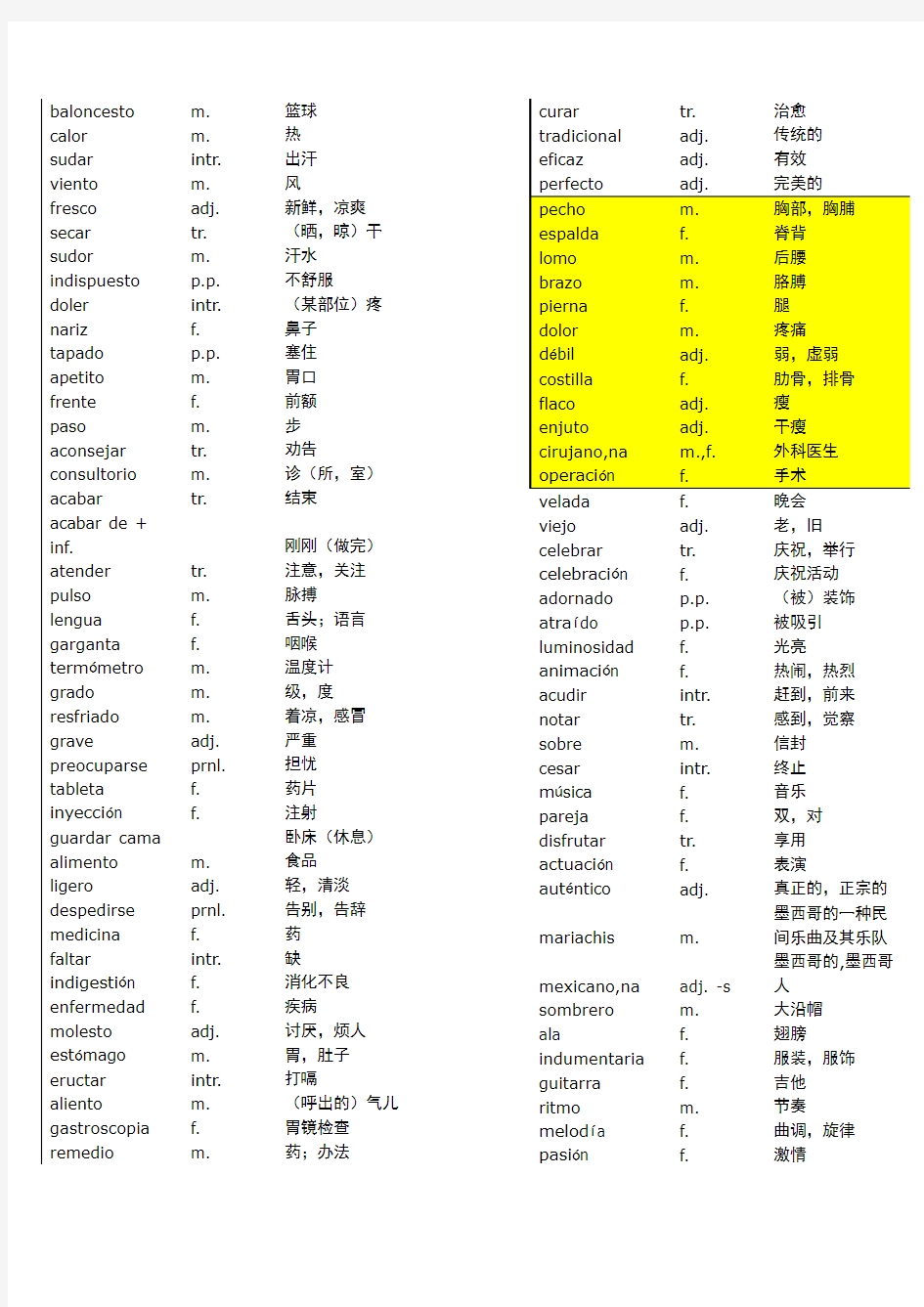 现代西班牙语第二册 单词