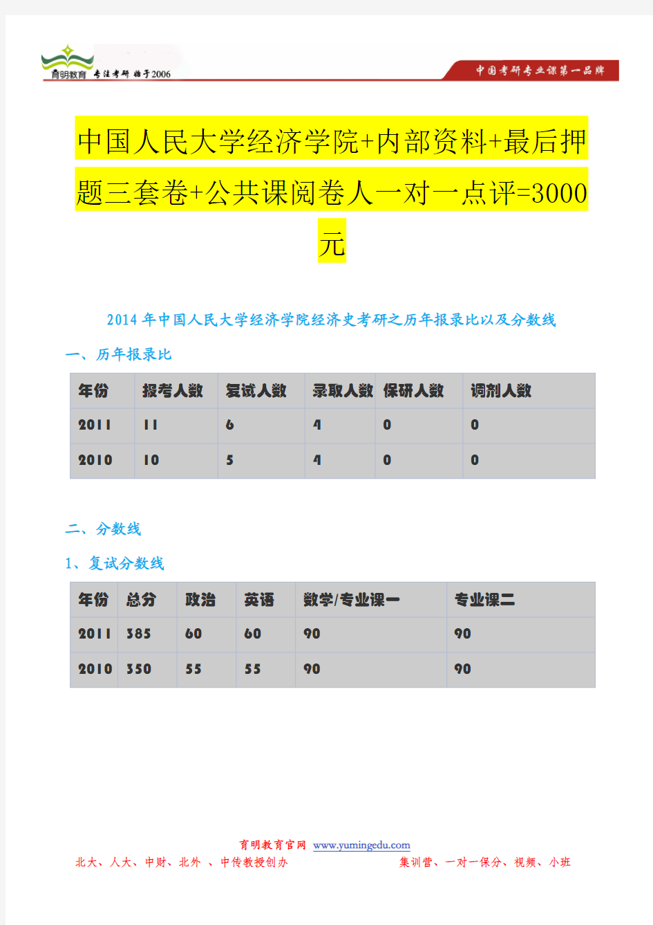 2014年中国人民大学经济学院经济史考研之历年报录比以及分数线