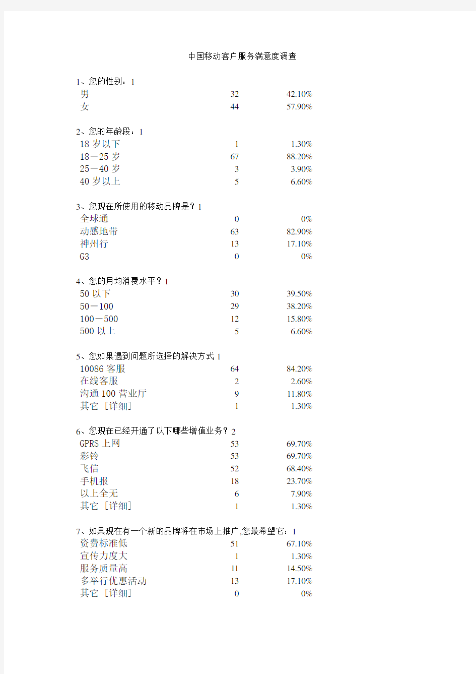 中国移动客户服务满意度调查表