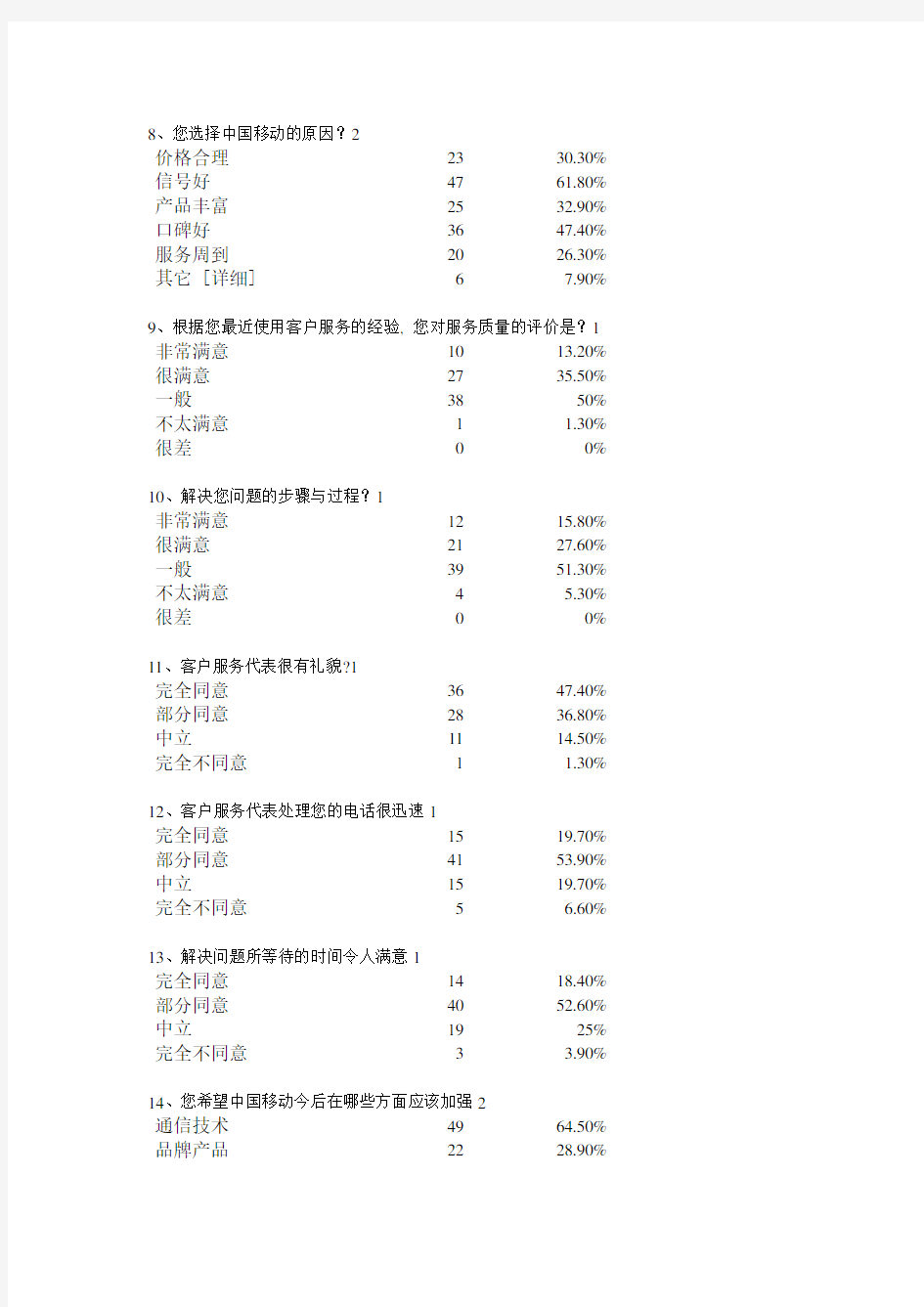 中国移动客户服务满意度调查表