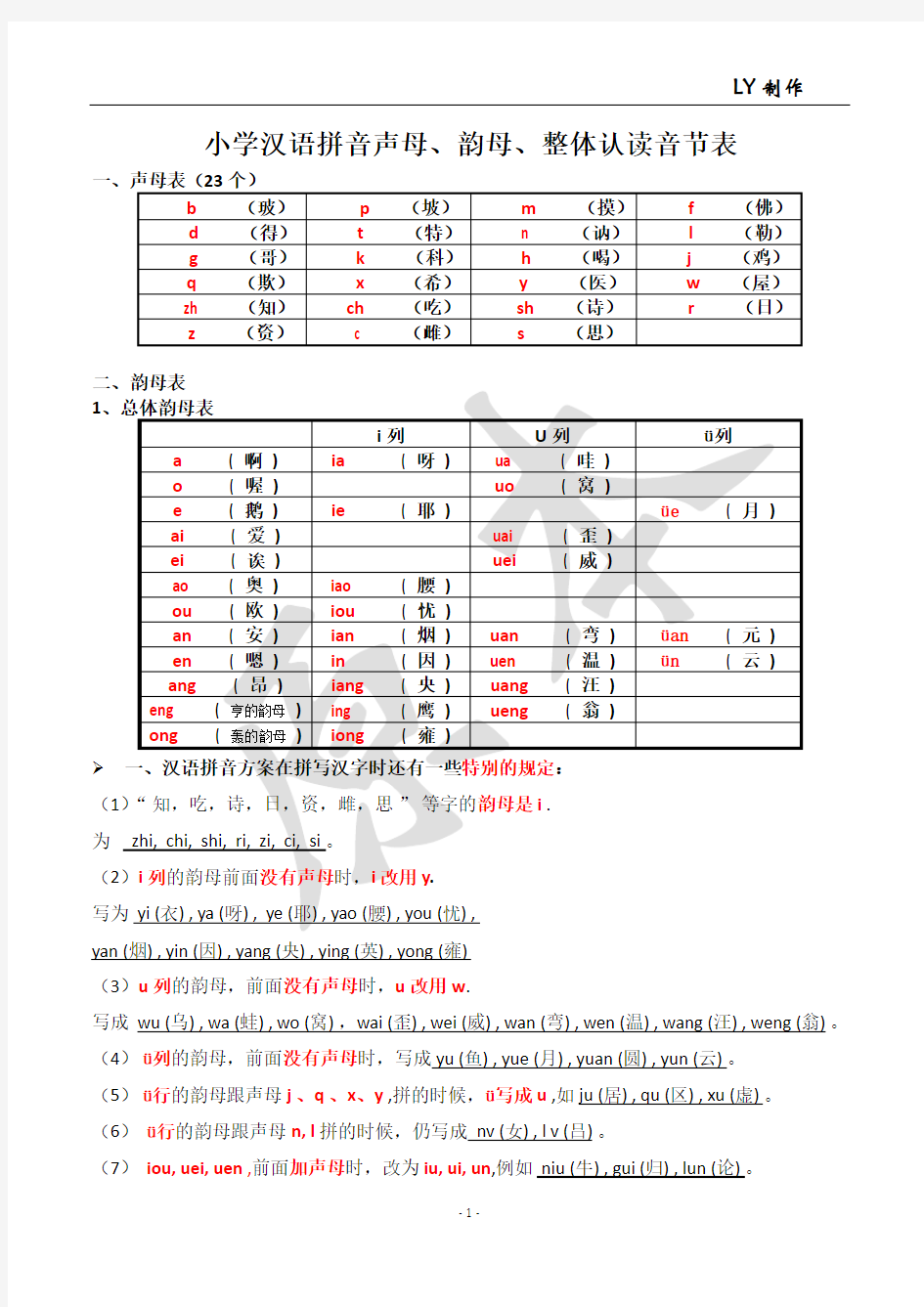 小学汉语拼音声母、韵母、整体认读音节表