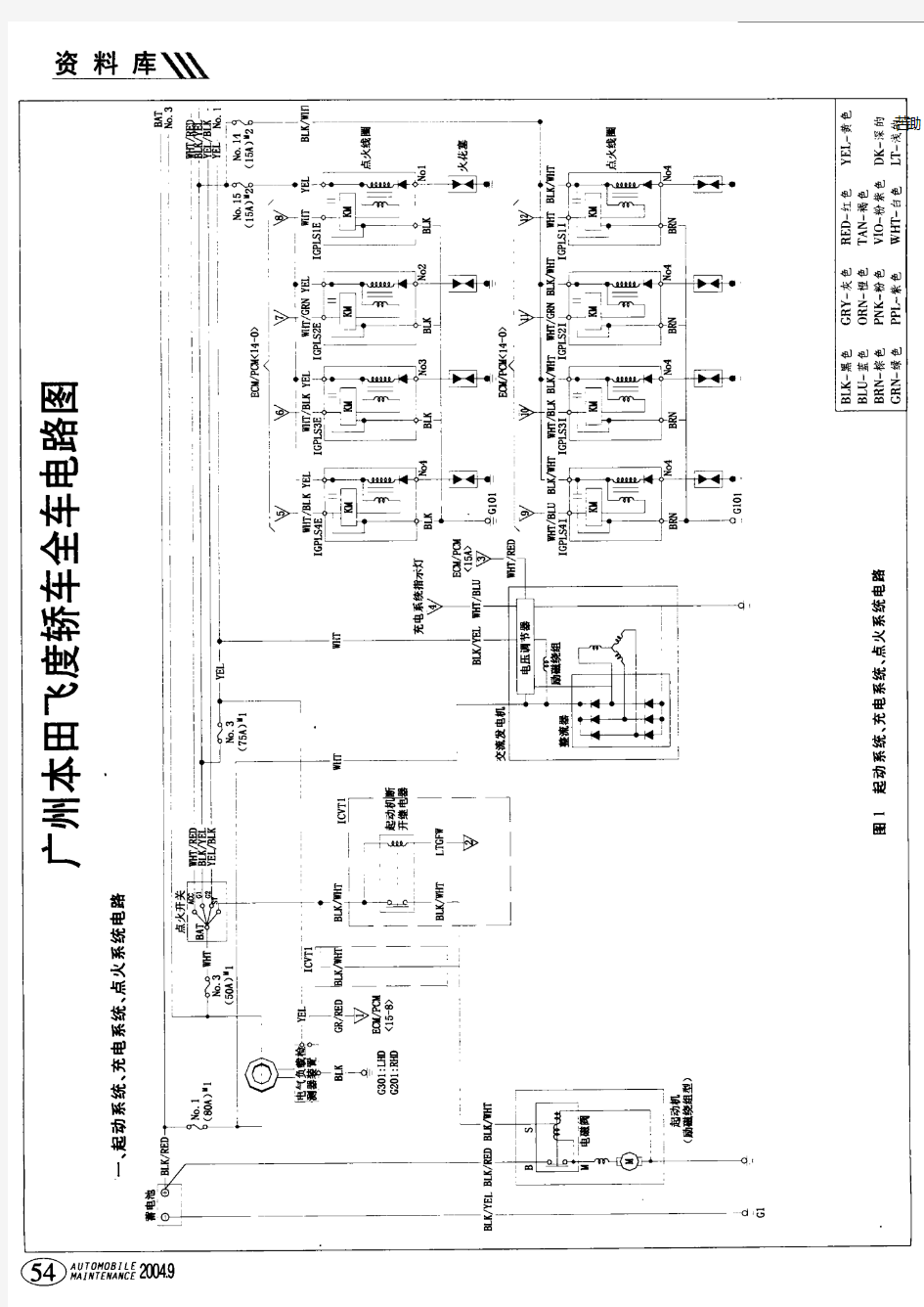 广州本田飞度轿车全车电路图2