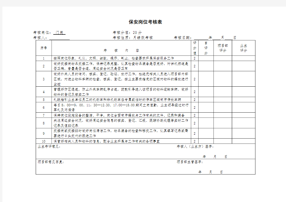 保安岗位考核表