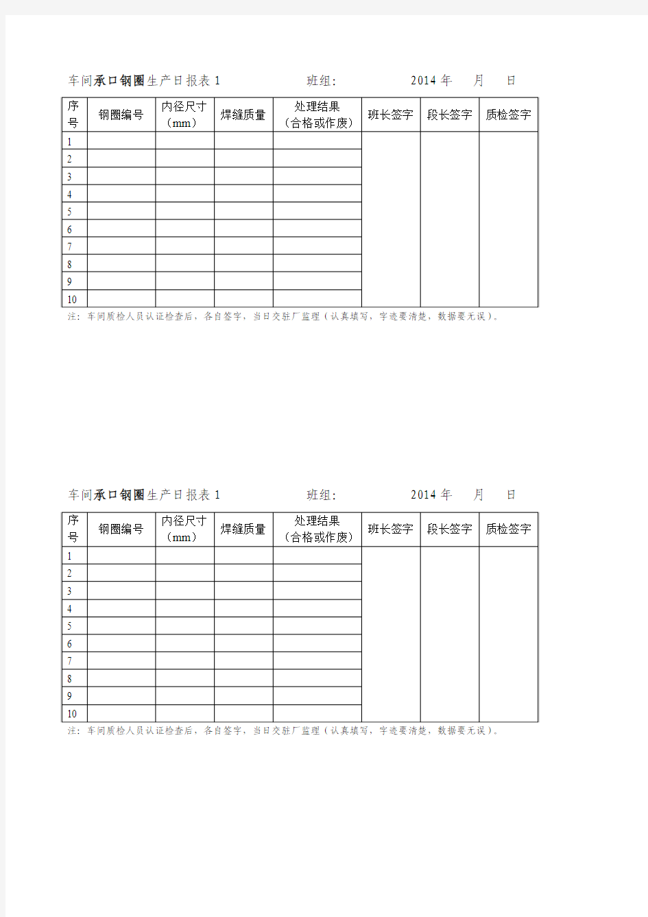 车间各工序生产日报表