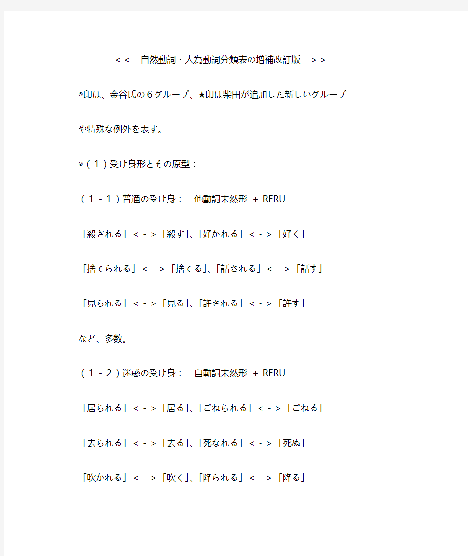 日语自动词和他动词的成对表