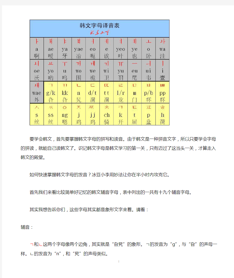 韩文字母表—半小时学会念韩文