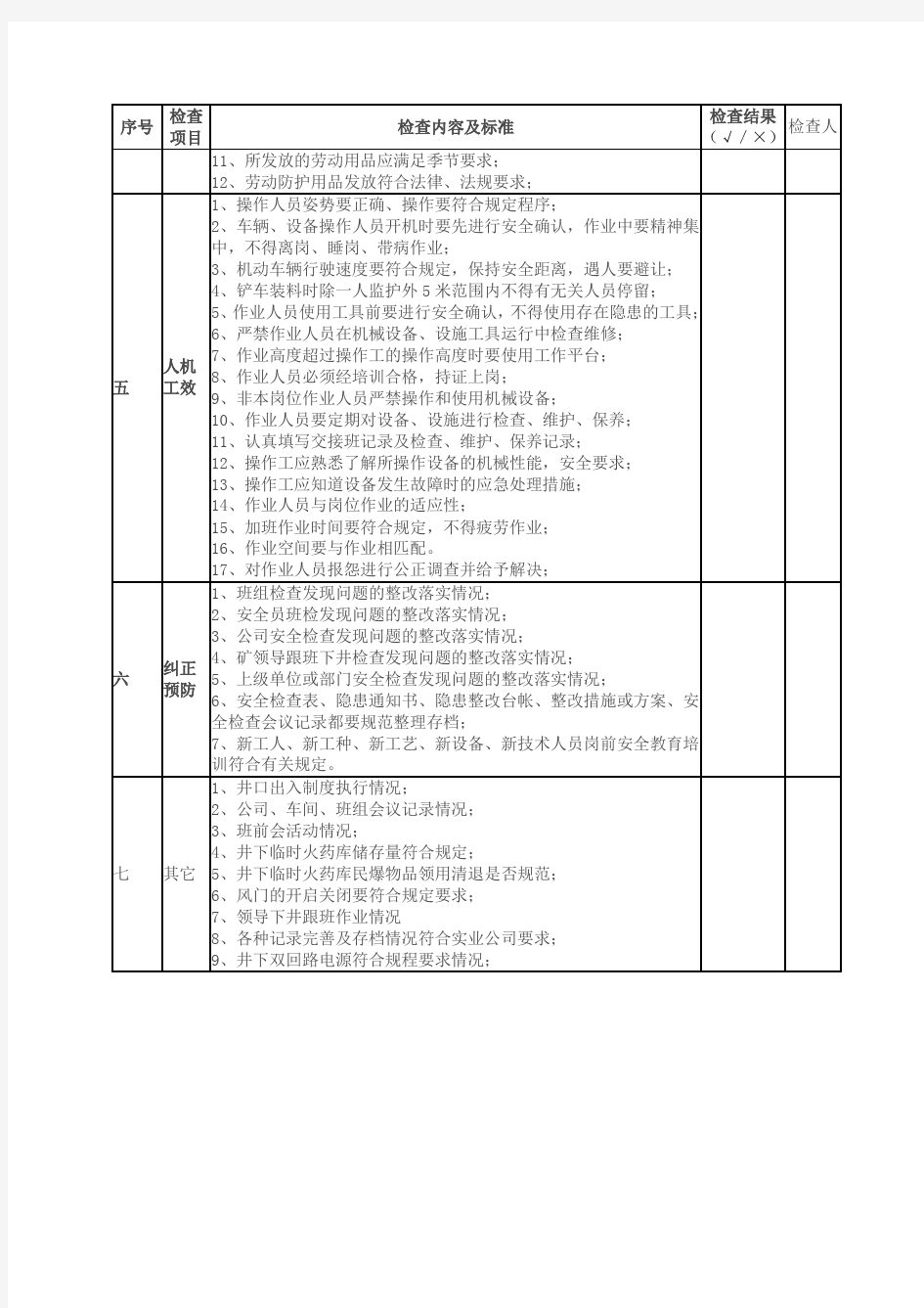 巡回检查表新