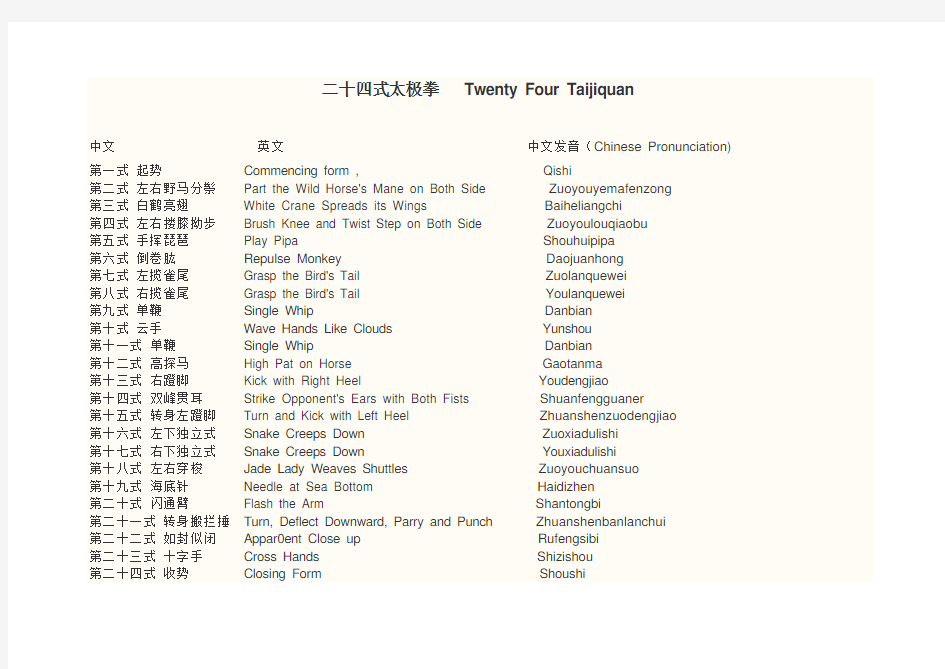 二十四式太极拳中英文对照
