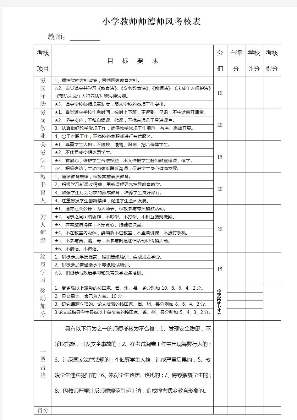 教师师德师风考核表